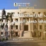 مصاريف الدراسات العليا جامعة بنها