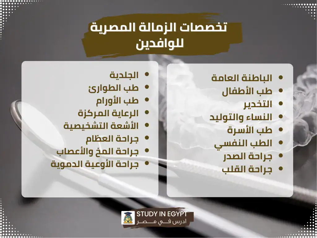 تخصصات الزمالة المصرية للوافدين