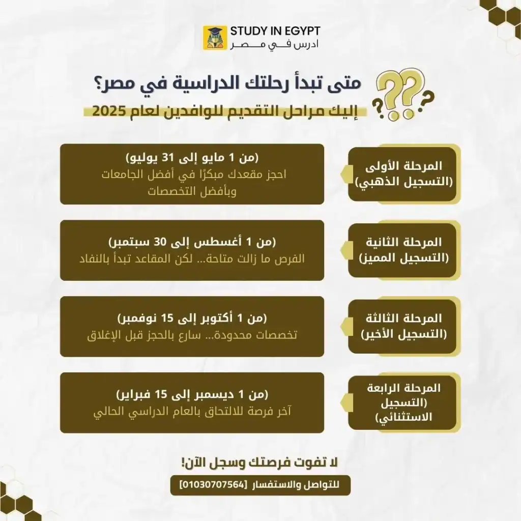 مواعيد التقديم في الجامعات المصرية للوافدين